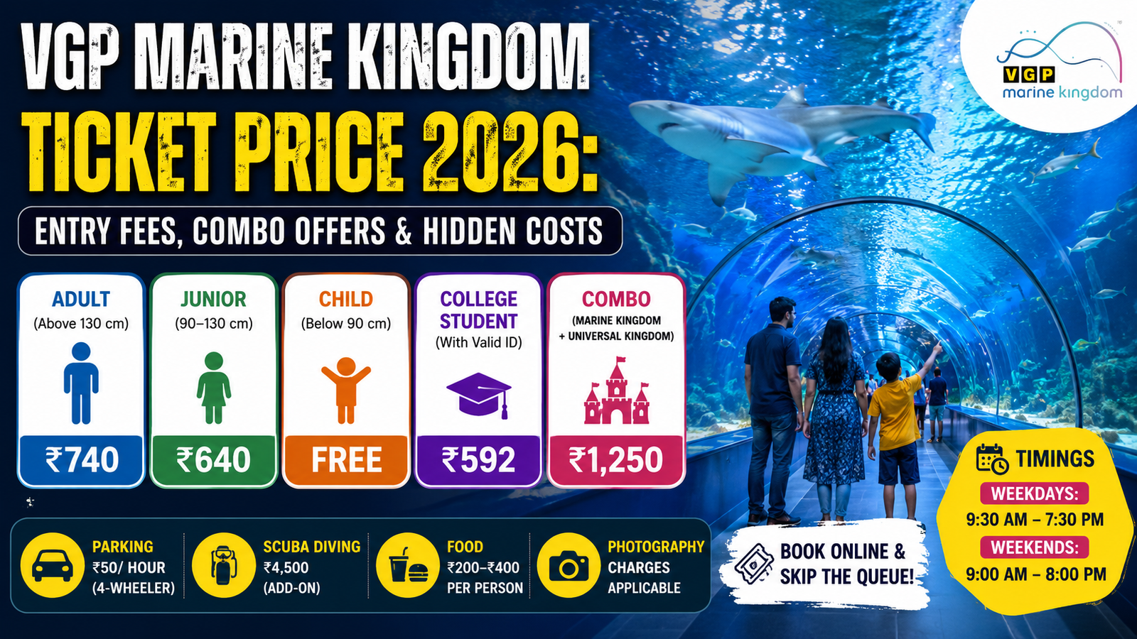 VGP Marine Kingdom Ticket Price 2026: Entry Fees, Combo Offers & Hidden Costs