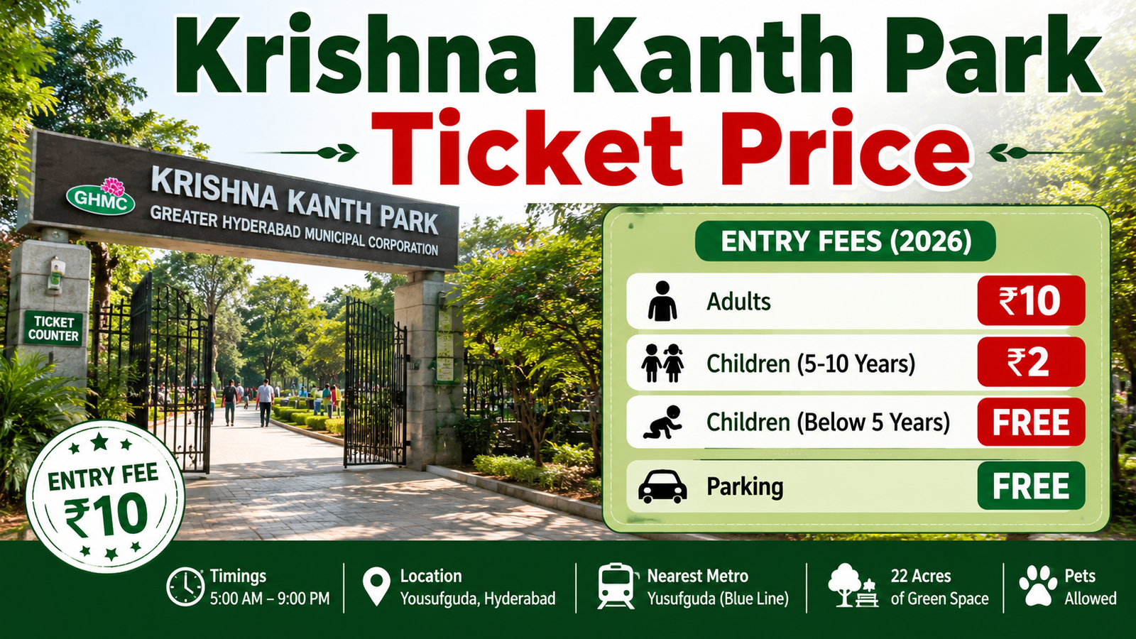 Krishna Kanth Park Ticket Price 2026: ₹10 Entry Fee, Timings, Metro & Honest Visitor Review