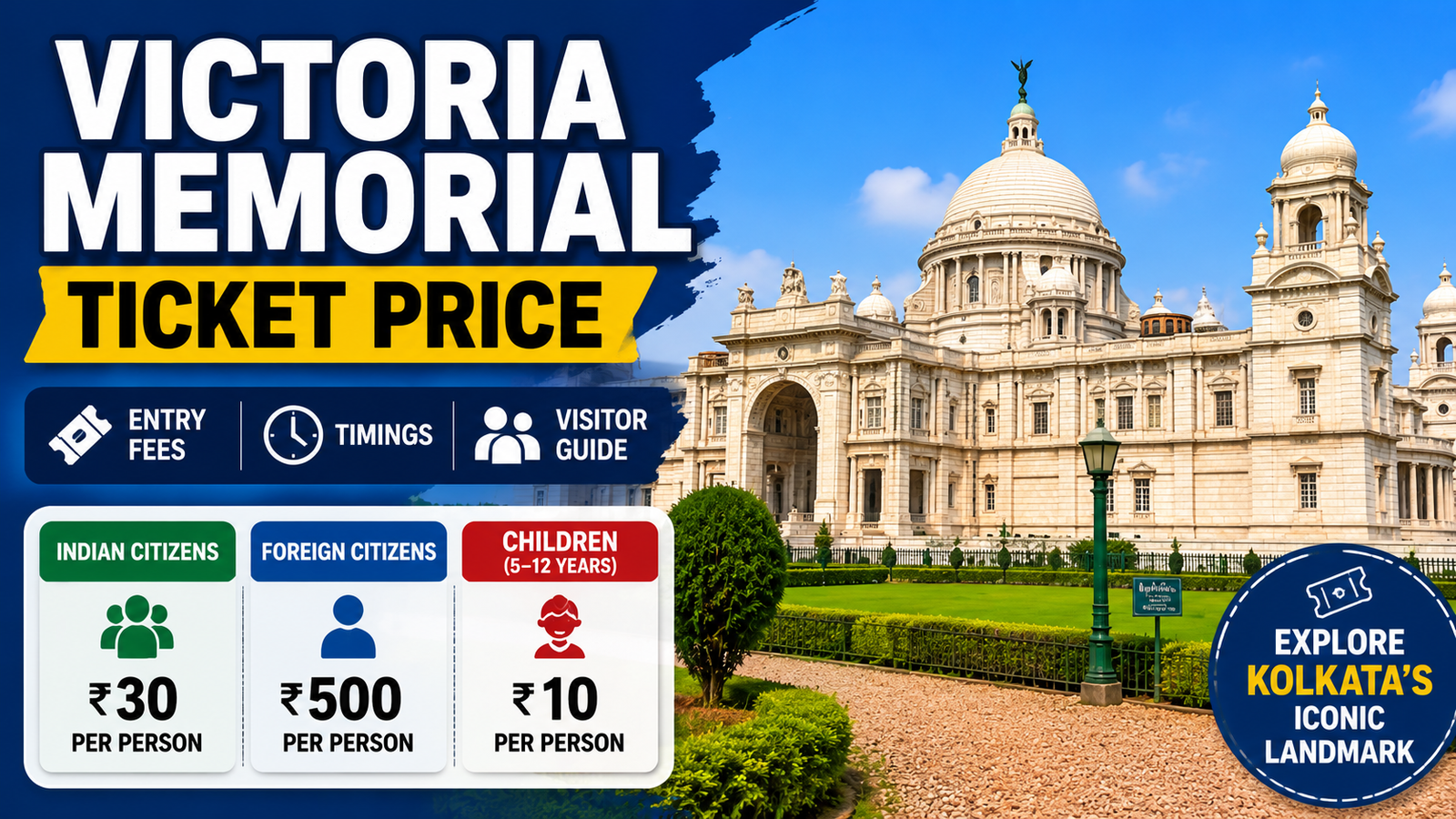 Victoria Memorial Ticket Price 2026: Entry Fee, Timings & Complete Visitor Guide