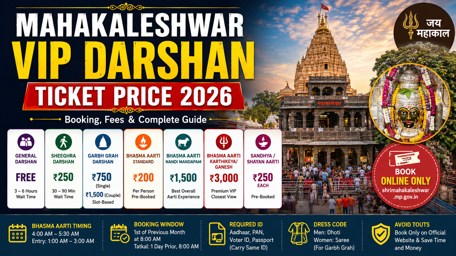Mahakaleshwar VIP Darshan Ticket Price 2026: Booking, Fees & Complete Guide