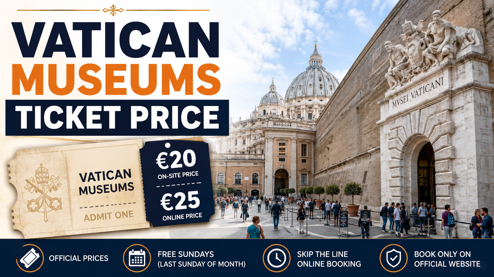 Vatican Museums Ticket Price 2026: Official Rates, Booking Strategy & What to Expect