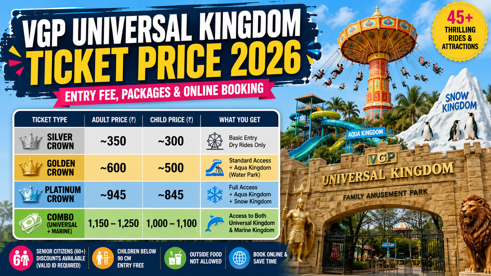 VGP Universal Kingdom Ticket Price 2026: Entry Fee, Packages & Online Booking