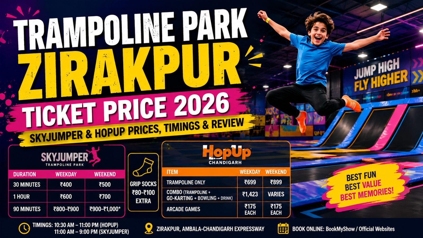 Trampoline Park Zirakpur Ticket Price 2026: SkyJumper & HopUp Prices, Timings & Review