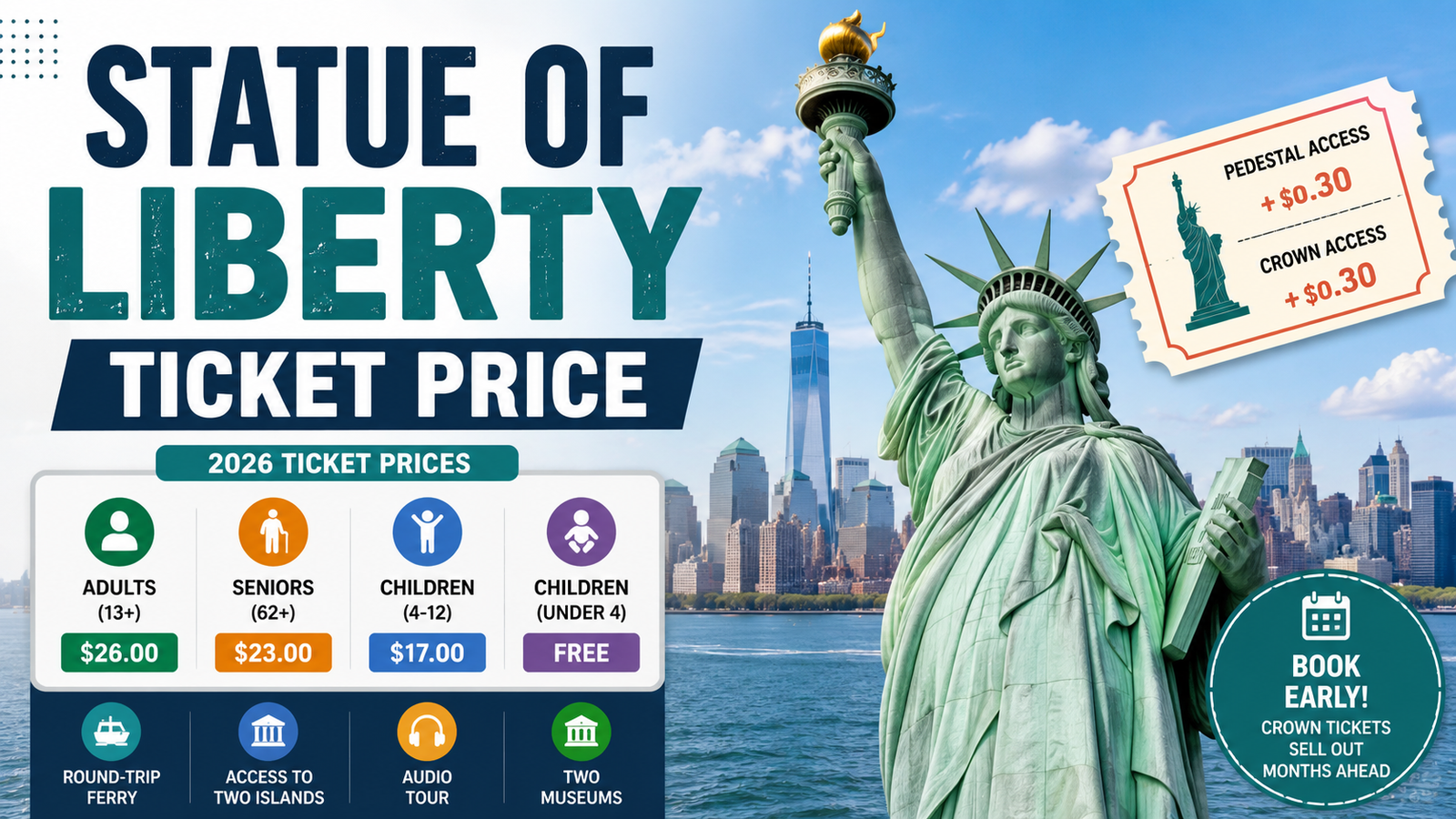 Statue of Liberty Ticket Price 2026: Official Costs, Crown Tickets & Booking Guide