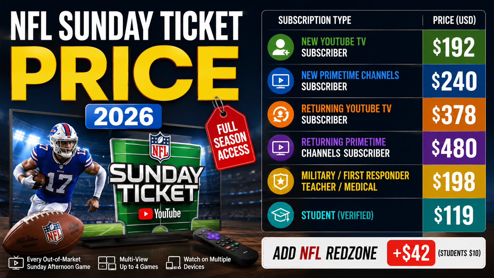 NFL Sunday Ticket Price 2026: Full Breakdown, Hidden Costs & Smart Buying Guide
