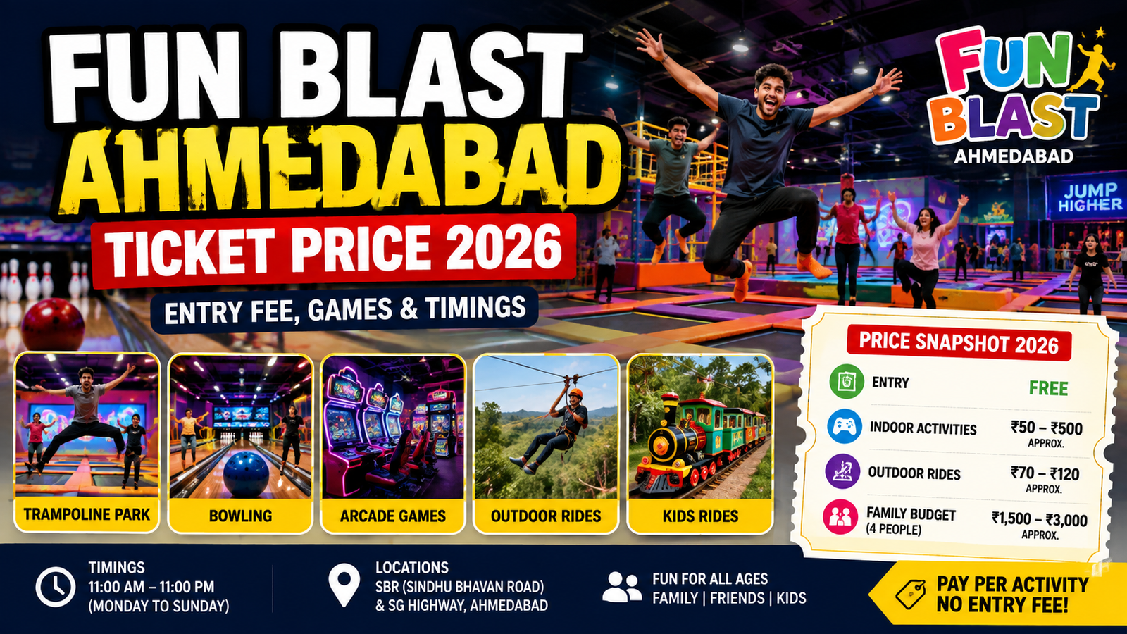 Fun Blast Ahmedabad Ticket Price 2026: Entry Fee, Games & Timings