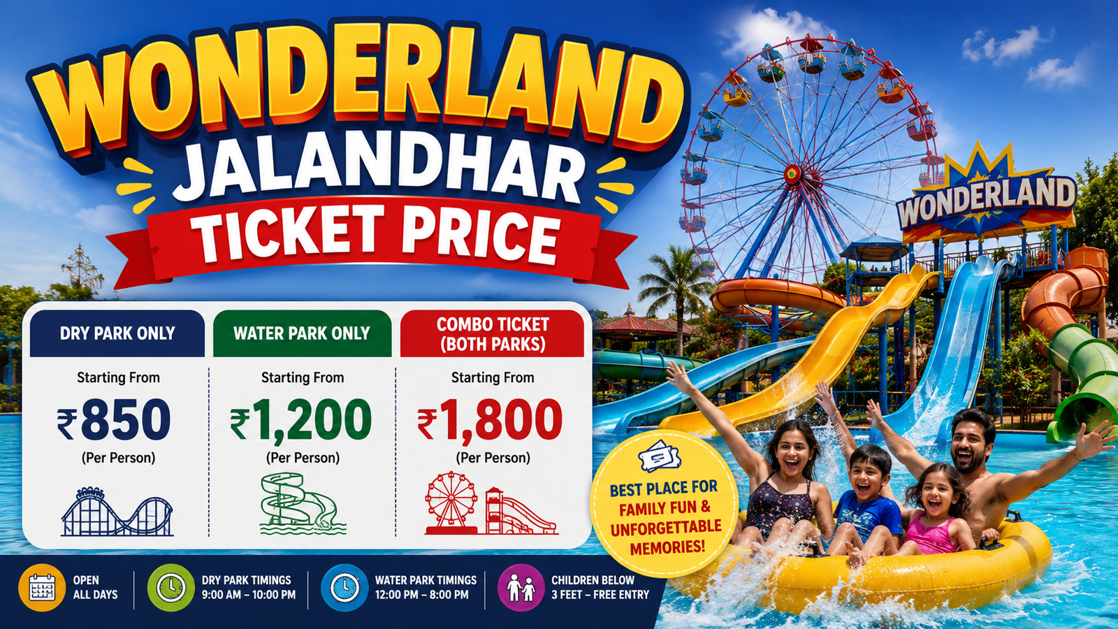 Wonderland Jalandhar Ticket Price 2026: Entry Fee, Timings & Complete Guide