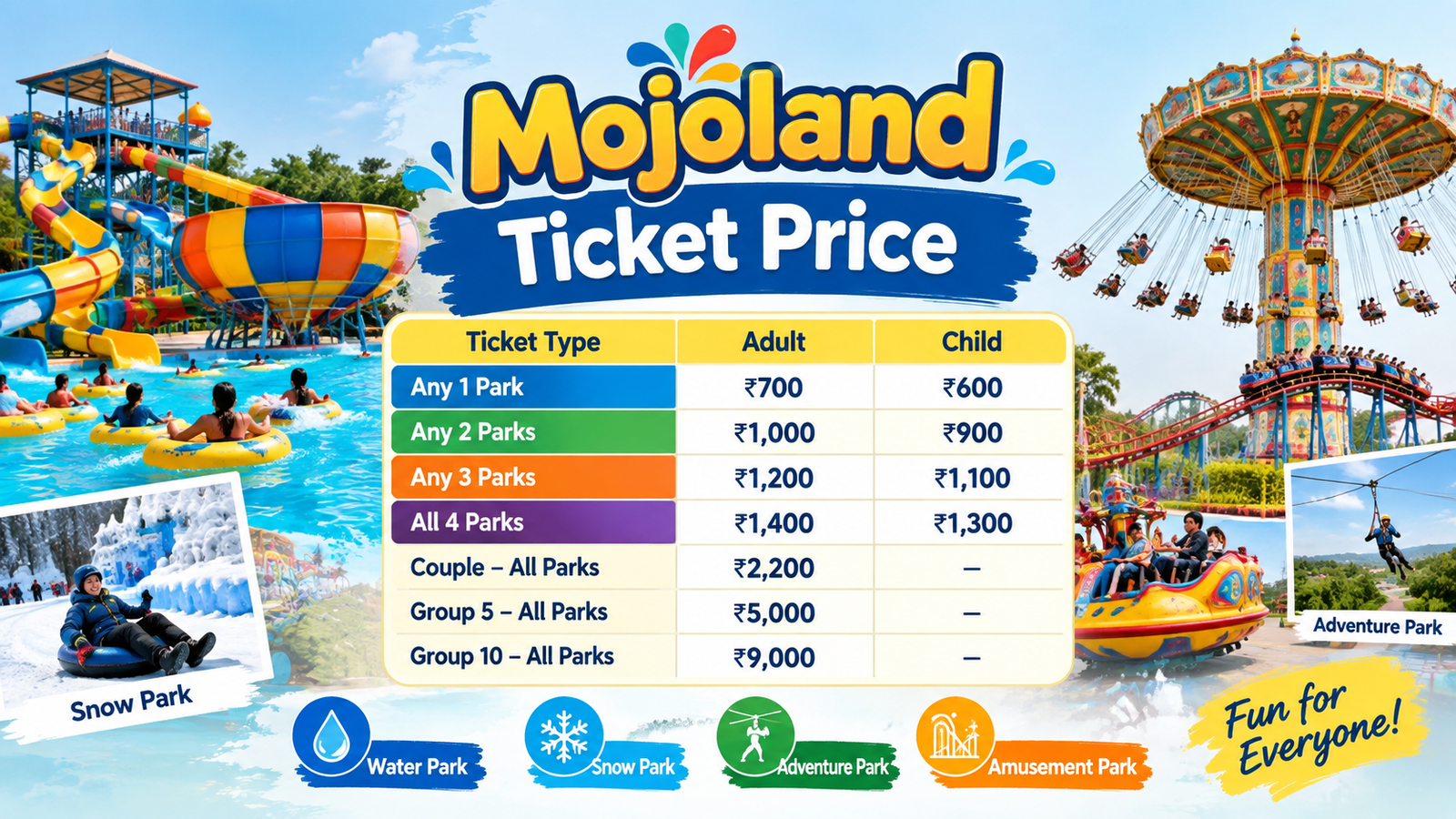 Mojoland Ticket Price