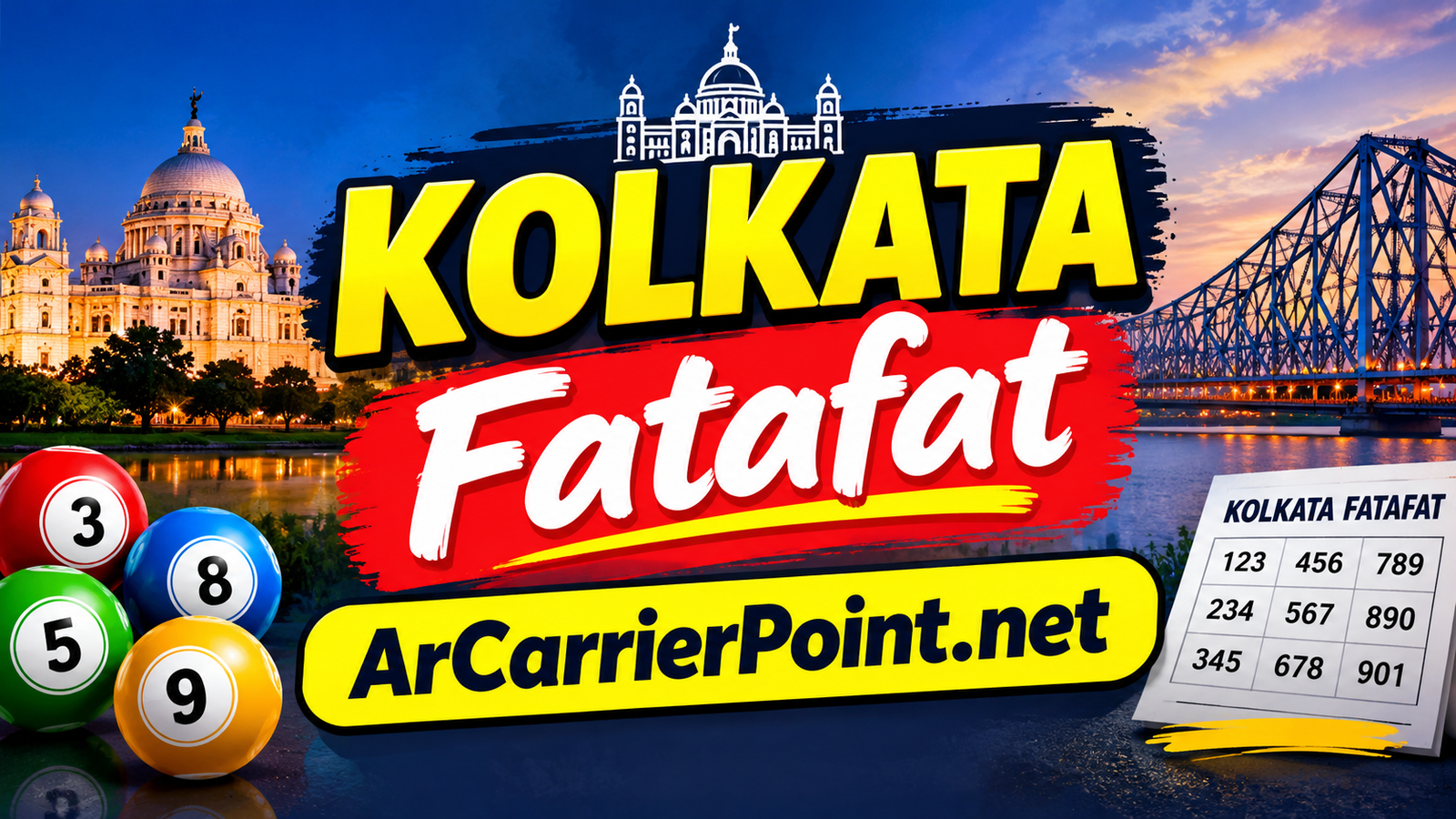 Kolkata Fatafat ArCarrierPoint.net: Website Review and Traffic Analysis