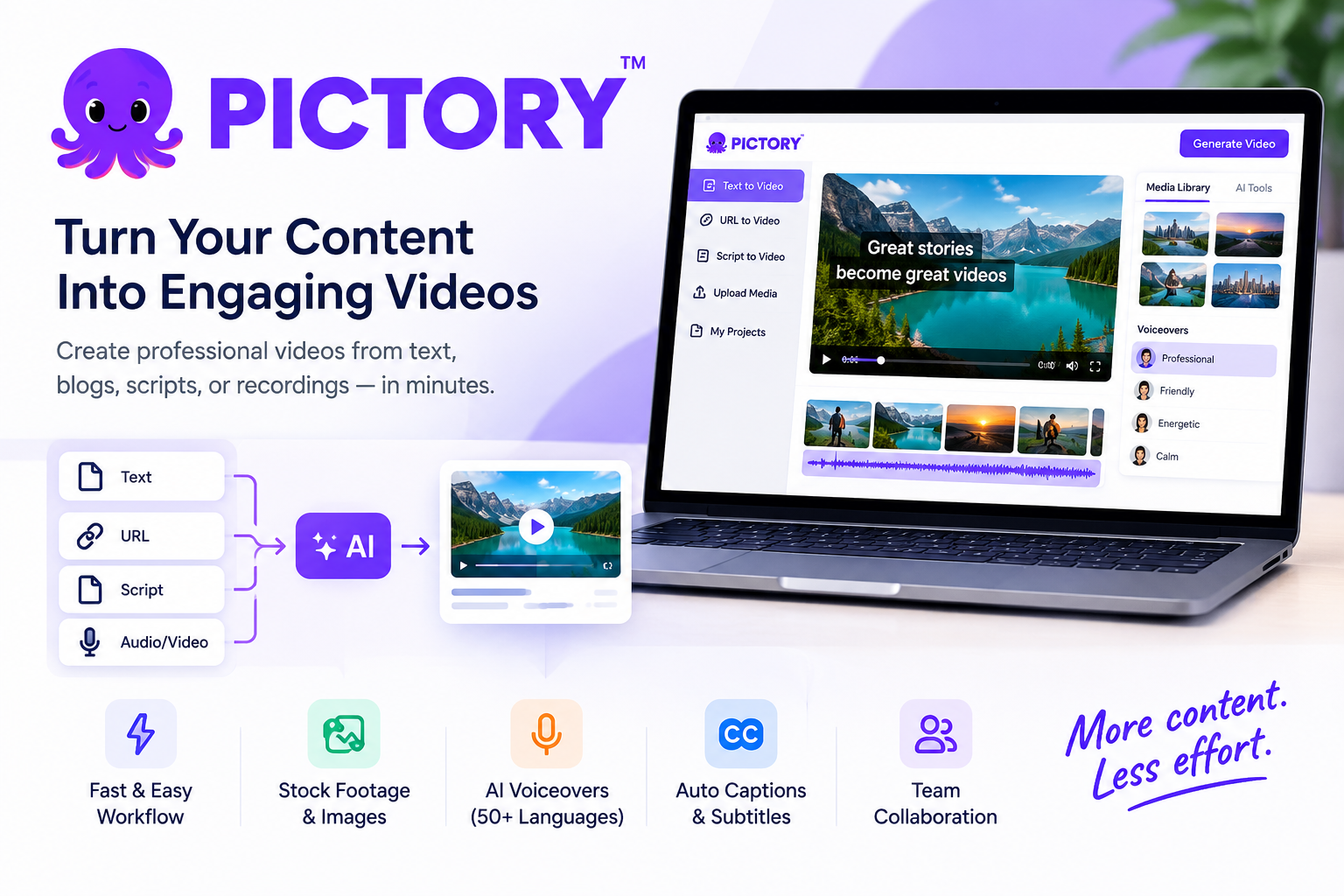 Pictory AI Review 2026: Pricing, Risks & Alternatives